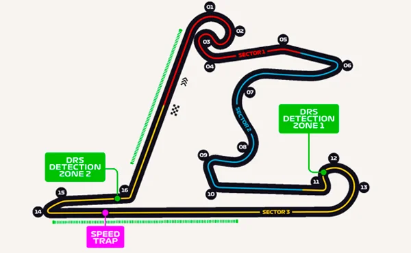 circuito-china