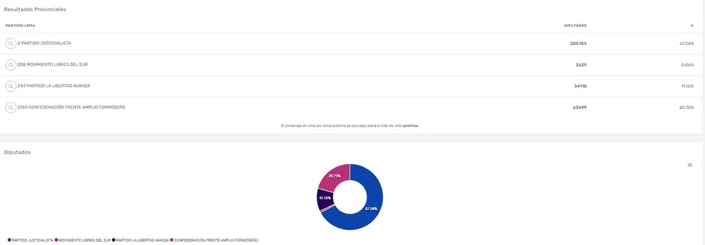 Captura de pantalla 2025-06-30 082901
