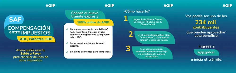 AGIP-compensacion