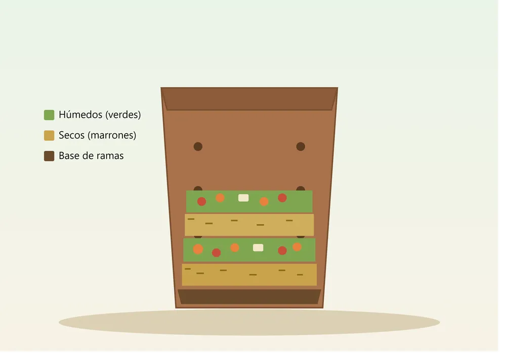 compostera_corte_capas