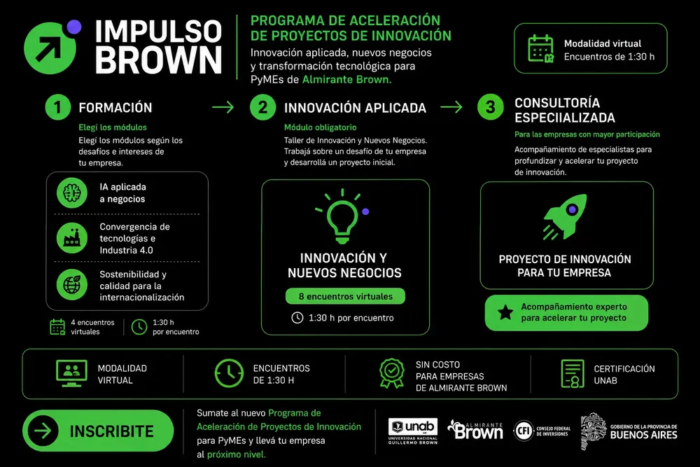 impulso brown