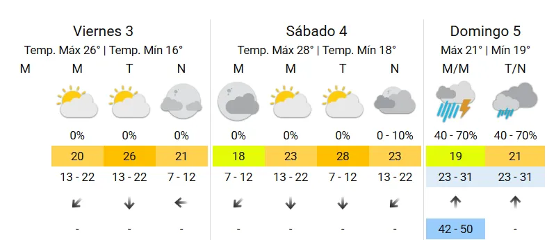 Captura de pantalla 2025-10-03 115530