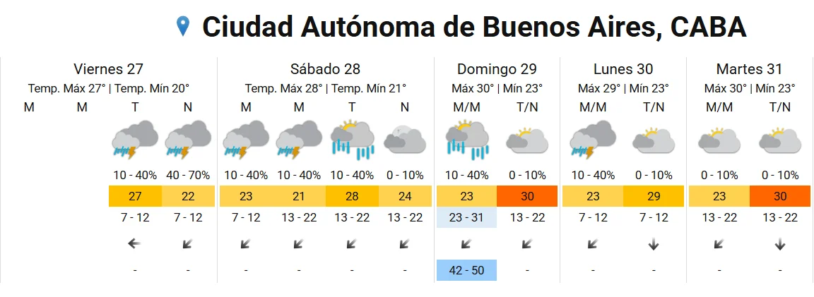 Captura de pantalla 2026-03-27 133622